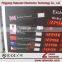 LED Currency Exchange Rate Board With Magnetic Flags