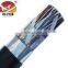 HYA23 telephone armoured cable
