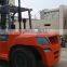 Heavy duty industrial forklift-13.5 ton