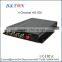 High quality HD-SDI Video Fiber Converter best selling