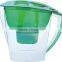 2015 Brita Water Filter/Water Purifier Cup Water Filtration Pitcher