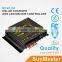 2015 new model PIR Sensor All in One Solar LED Street Light (SMLN-12W)
