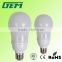 2014 Global G45/G50 mini cfl bulb everygy saving lighting lamp 5w 7w 9w bulb lamp powersaver