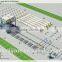 Huali block production line 100000 M3 aac block production line for sale