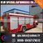 bid type low price fire fighting truck for sale