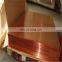 Copper Plate / Copper Sheet