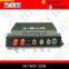 Hot sale dvb-t box for live tv show receiving with high speed