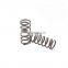 Top Quality Helical Compression Adjustable Spring For Railway Parts