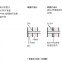 Shandong Jinan--Silicon carbide heat exchanger supplier