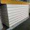 SIP Board Magnesium Oxide Board (MGO Board) Building Construction Panel Material 6mm/8mm/10mm/12mm/20mm