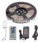 Fullbell 2015 popular smd 5050 led strip