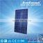 Polycrystalline 300 watt 156*156mm 25 years warranty Solar Panel