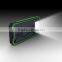 New Private Mould Solar Power Bank 8000mah with lamp