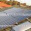 for all family 3000w 3 energy saved solar light