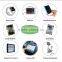 3.5inch TFT VGA 480*RGB*640 TFT lcd display module with Cap-TP