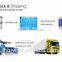 silica sol for catalyst ,adhesive ,refractories