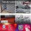 sheet steel fabrication welding products
