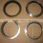Putzmeister Concrete Pump Wear Plate and Cutting Ring