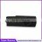 promotional product usb memory stick