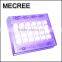 Reliable Quality Heatproof 2.4g RF RGB LED Controller Manual