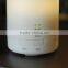 color changing aroma diffuser ultrasonic/car aroma diffuser/scent diffuser