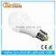 high brightness 12w cob led bulb RA85 warm white 12W led bulb e27