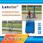 Higher security level electric fence energizer perimeter prevention solutions