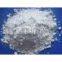 Paint coating Filler silica powder