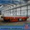 motorized transfer trolley and the productive efficiency