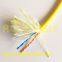 Zero Buoyancy Kevlar 4x26AWG floating cable