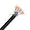 High Quality Electric Cable Soft Pvc Wire  300/500 V Ofc Cable Electrical Cable Wire Prices