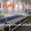 Screen printing production line,UV curing machine production line,UV machine