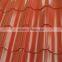 prepainted aluzinc galvanized steel coils