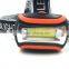 Best COB/SMD Headlamp Torch Super Bright Head Mounted Led Torch With Adjustable Strap-High Quality Strong Light                        
                                                Quality Choice
