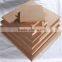 Medium Density Fiberboard