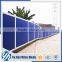 Construction site movable temporary fence panels