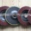 7" flap disc for metal grinding disc