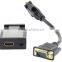 mini VGA to HDMI converter