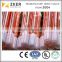 Corrosion resistance copper grounding rod price