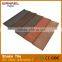 Aluminum roof panel Shake type fire proof color corrugated steel roof sheets price per sheets