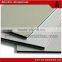 aluminium composite panel price_aluminium sheet_aluminium cladding sheet prices