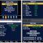 HD MPEG4 Digital Satellite Finder Meter DVB-S DVB-S2