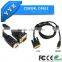 HDMI projector cable BNC PVC 1080HD black