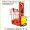 Sinolift-Self-propelled Order Picker with CE