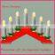 High quality Remote Control electric LED Candle Light Wholesale for love