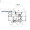 Factory selling pvc ball valve china supplier