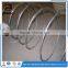 guard against theft razor blade wire fencing
