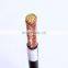 Copper PVC Insulated Sheathed KVVRP Series Flexible KVVP Control Cable