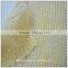 Metallic yarn dyed fabric