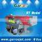 1.8 m&1440 dpi, DX5 Printer Eco Solvent Plotter, for Outdoor&Indoor Advertising Printing